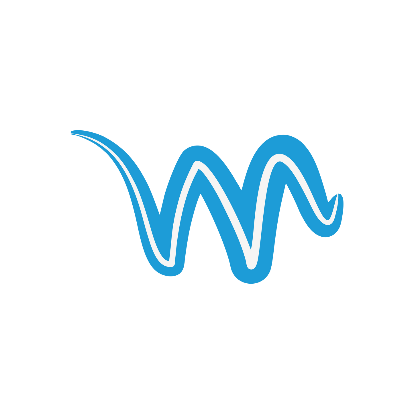 WAIZZAP® - Prova gratis